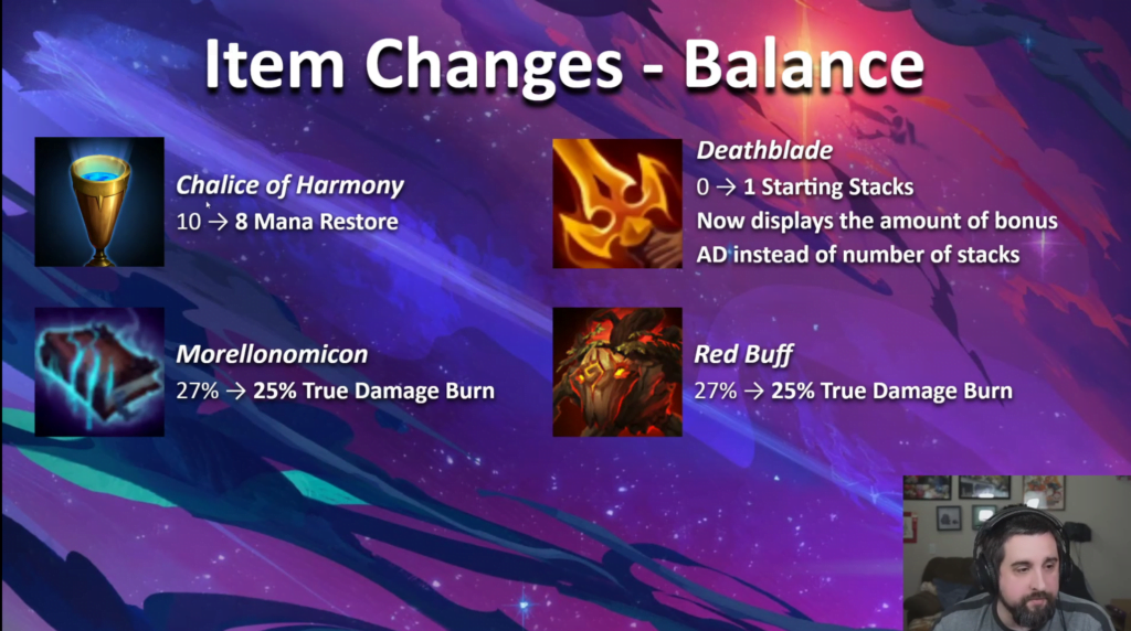 Patch 10.10 Preview from Riot Mort