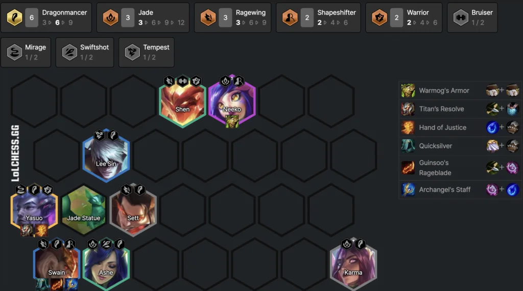 TFT Set 7 Tier List - Patch 12.14 Meta Snapshot