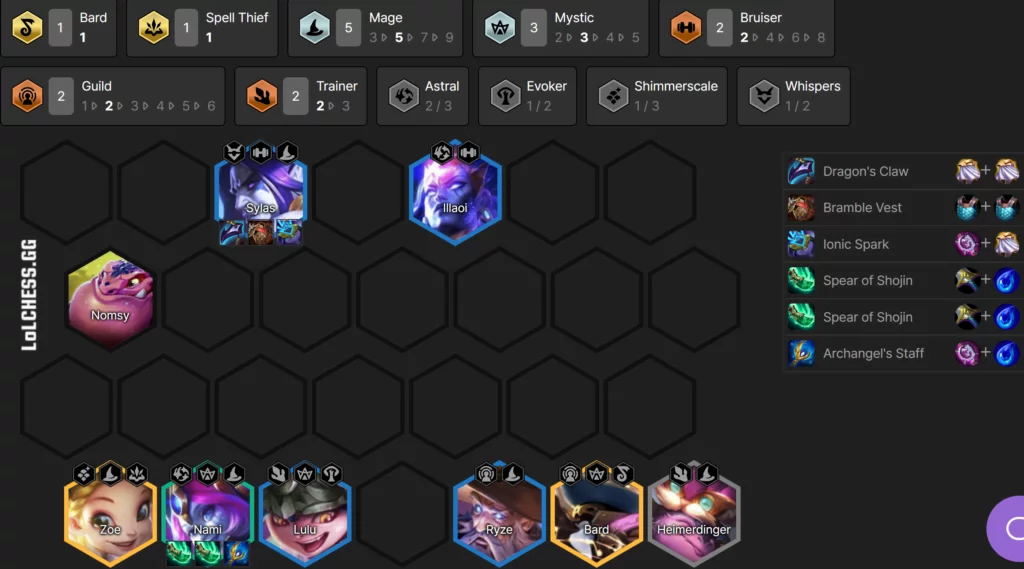 TFT Set 7 Tier List - Patch 12.14 Meta Snapshot