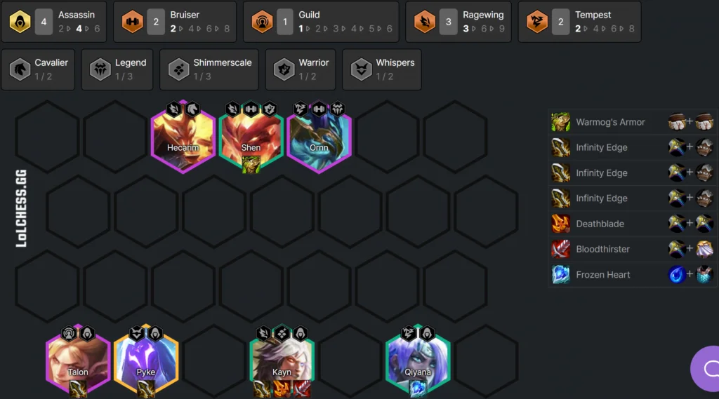 TFT Set 7 Tier List - Patch 12.14 Meta Snapshot