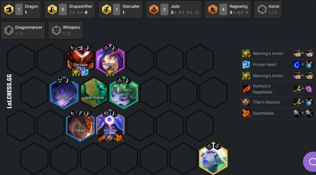 Tft Set 7 Best Comps Bunnymuffins