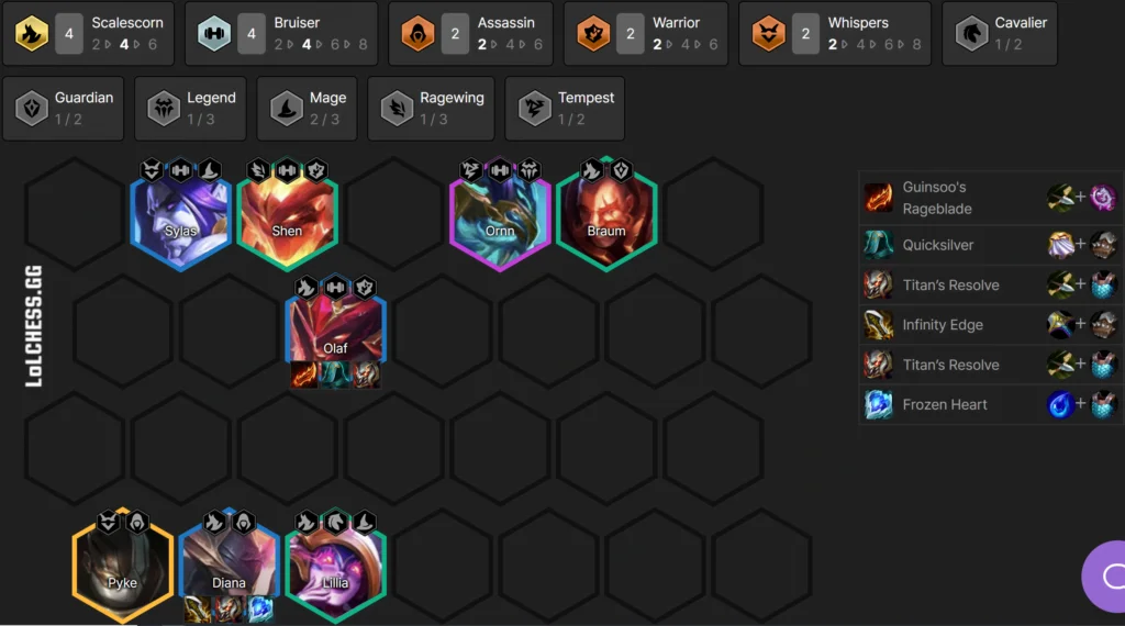 TFT Set 7 Tier List - Patch 12.14 Meta Snapshot