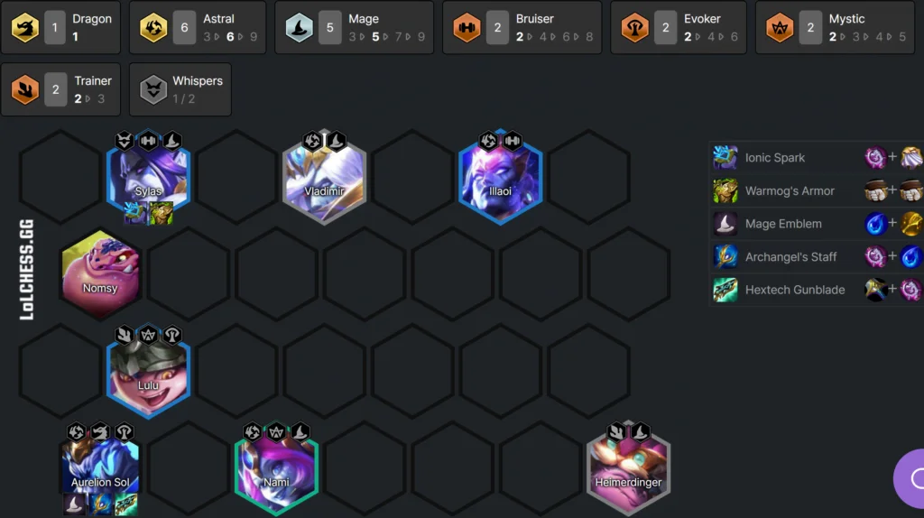 TFT Set 7 Tier List - Patch 12.14 Meta Snapshot