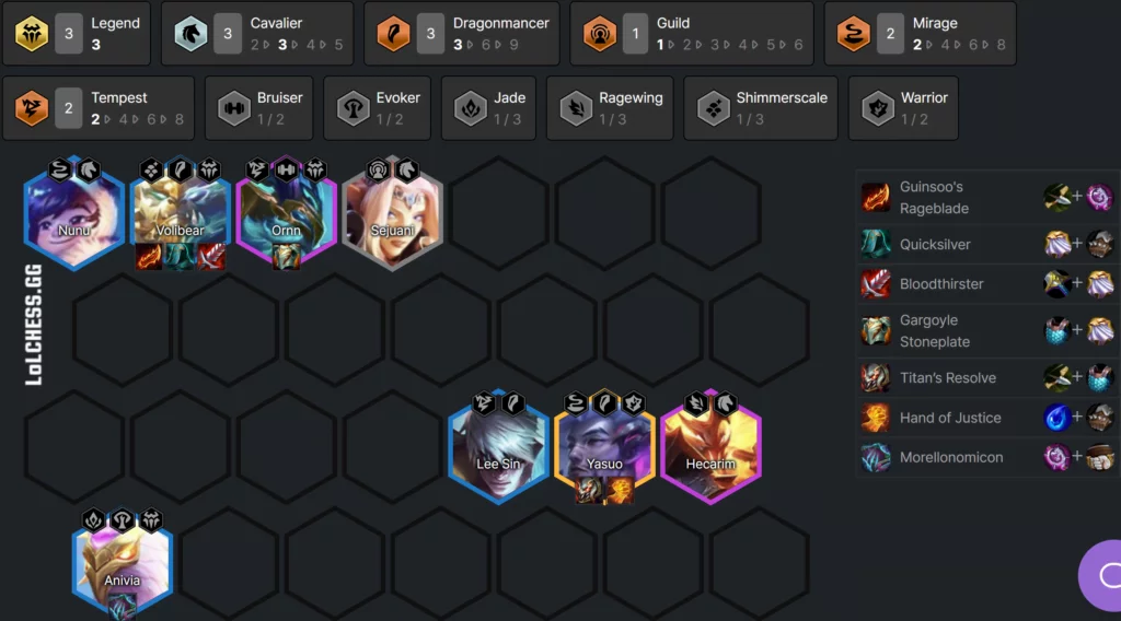 TFT Set 7 Tier List - Patch 12.14 Meta Snapshot