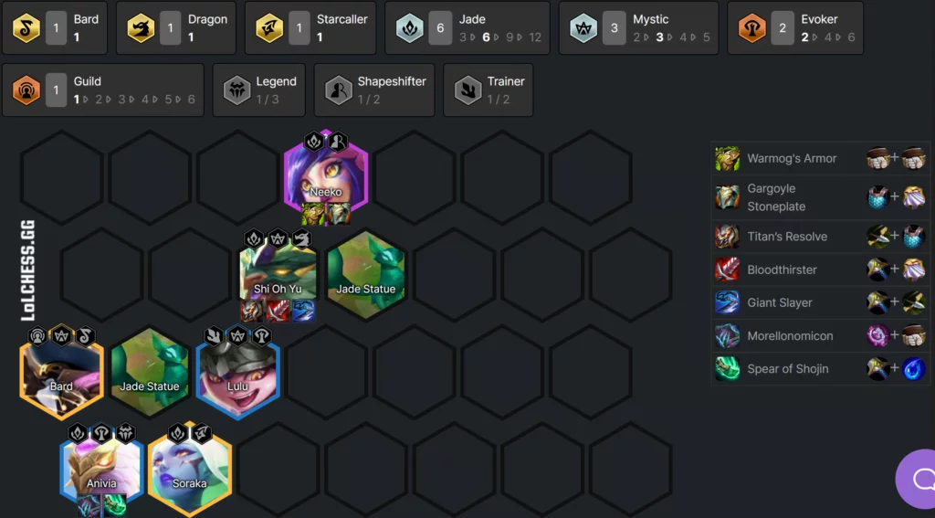 TFT Set 7 Tier List - Patch 12.14 Meta Snapshot