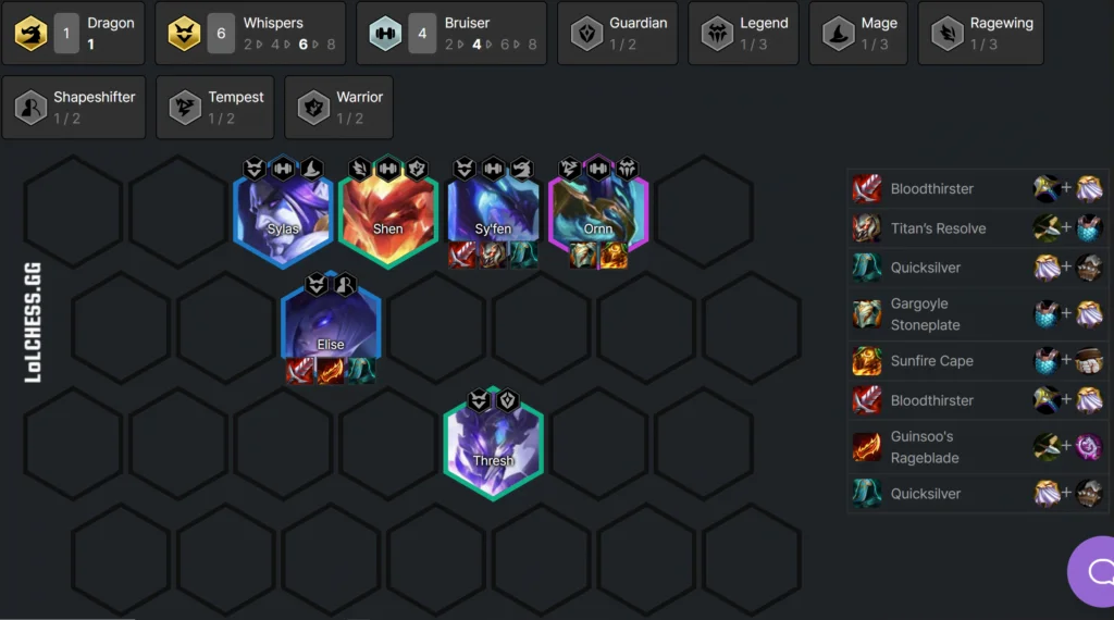 TFT Set 7 Tier List - Patch 12.14 Meta Snapshot