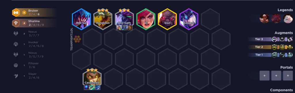 TFT Comps Set 9.5 Tier List - Patch 13.22 Meta Snapshot