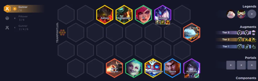 TFT Set 9.5 Tier List - Patch 13.19 Meta Snapshot