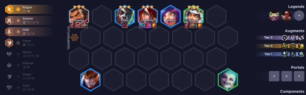 TFT Set 9.5 Tier List - Patch 13.19 Meta Snapshot