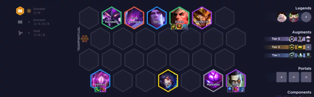 TFT Set 9.5 Tier List - Patch 13.19 Meta Snapshot