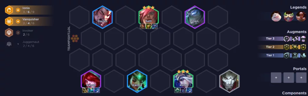 TFT Set 9.5 Tier List - Patch 13.19 Meta Snapshot