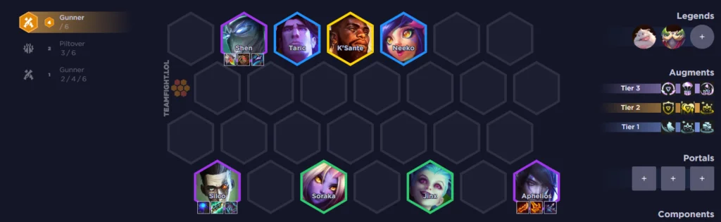 TFT Set 9.5 Tier List - Patch 13.19 Meta Snapshot