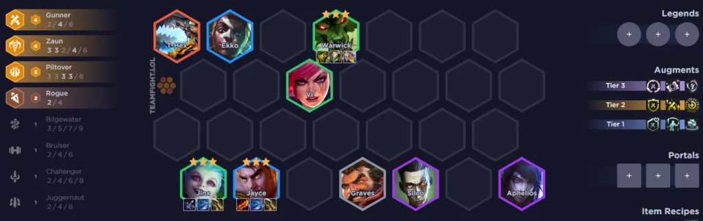 TFT Set 9.5 Tier List - Patch 13.19 Meta Snapshot